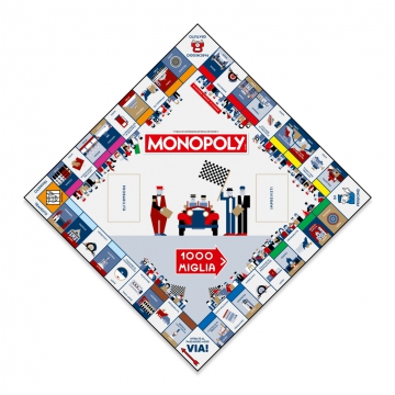 MilleMiglia-Monopoly-IT-Board.jpg